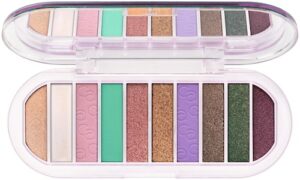 Catrice Lidschatten-Palette »METAFACE Eyeshadow Palette«